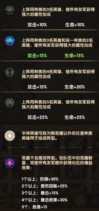劍與遠(yuǎn)征種族加成分析 陣容搭配與種族加成詳解