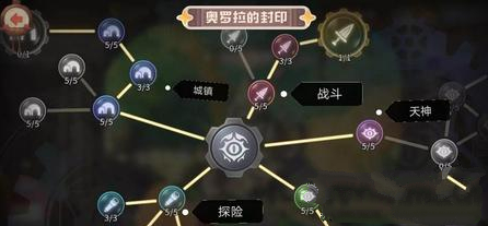 咔嘰探險(xiǎn)隊(duì)守護(hù)者封印怎么加點(diǎn)？守護(hù)者封印加點(diǎn)方法技巧