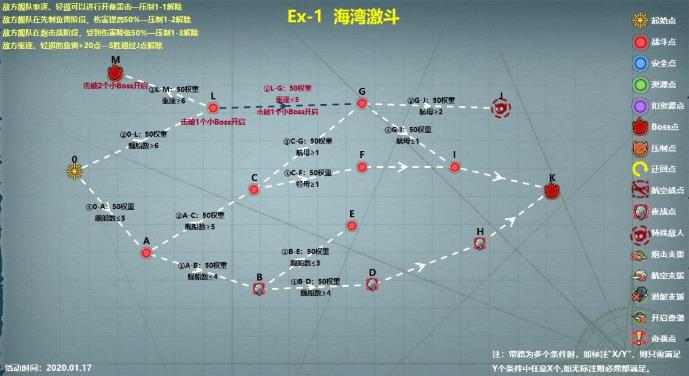 戰(zhàn)艦少女R極地奏鳴曲EX-1怎么過(guò)？極地奏鳴曲EX-1海灣激斗攻略