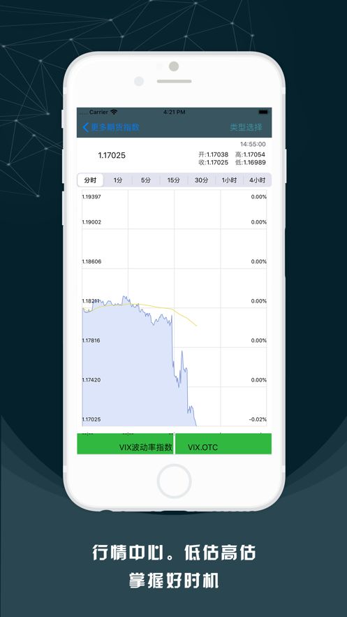 掌上方期貨APP正版下載截圖3