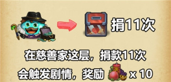 不思議迷宮2020年東方的慶典彩蛋匯總 2020不思議迷宮東方的慶典彩蛋觸發(fā)大全