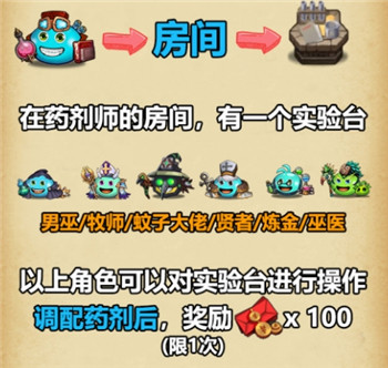 不思議迷宮2020年?yáng)|方的慶典彩蛋匯總 2020不思議迷宮東方的慶典彩蛋觸發(fā)大全