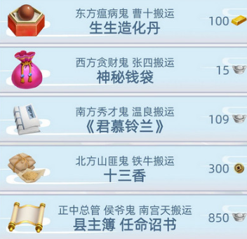 古代人生游戲鬼市怎么玩？鬼市玩法攻略