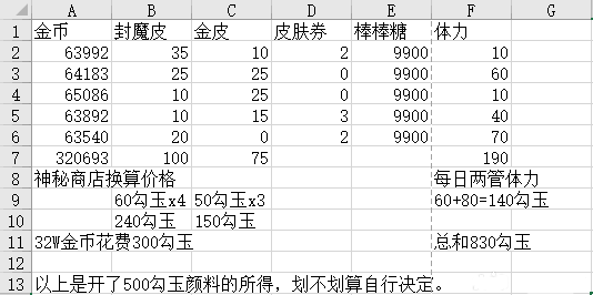 陰陽(yáng)師鬼童丸之亂攻略大全 鬼童丸之亂陣容推薦及打法指南