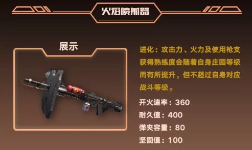 明日之后火焰噴射器怎樣用？火焰噴射器使用方法與技巧