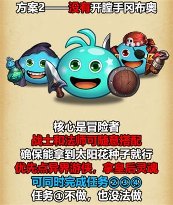 不思議迷宮來自伊洛納的委托定向越野完成攻略 不思議迷宮伊洛納聯(lián)動活動攻略