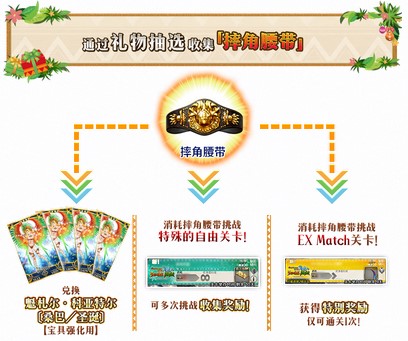 《FGO》「圣誕節(jié)2019 Holy·Samba·Night ~降雪遺跡與少女騎士~」限時開啟！