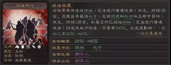 三國志戰(zhàn)略版驍健神行戰(zhàn)法厲害嗎？驍健神行戰(zhàn)法搭配及強(qiáng)度分析