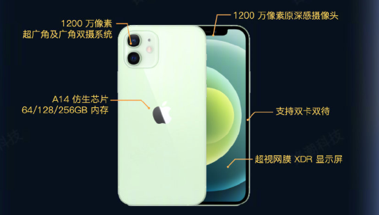 iphone12參數(shù)配置介紹：蘋(píng)果12參數(shù)配置詳細(xì)一覽