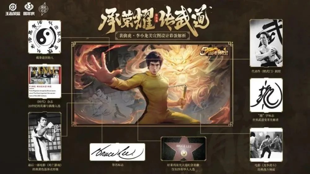 王者榮耀五周年限免皮膚是什么？五周年19款限時免費皮膚介紹