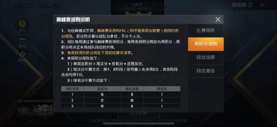 和平精英怎么為戰(zhàn)隊?wèi)?yīng)援？為任意戰(zhàn)隊?wèi)?yīng)援方法介紹