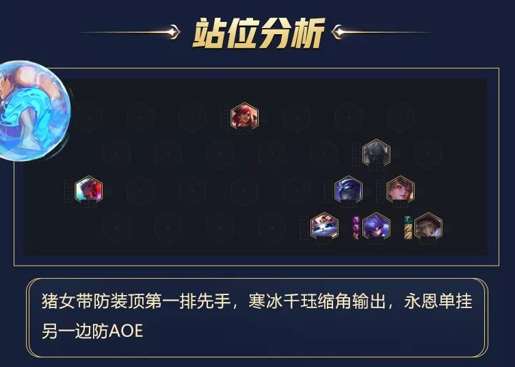 云頂之弈閃電狼克星是什么？天神狼克星陣容介紹