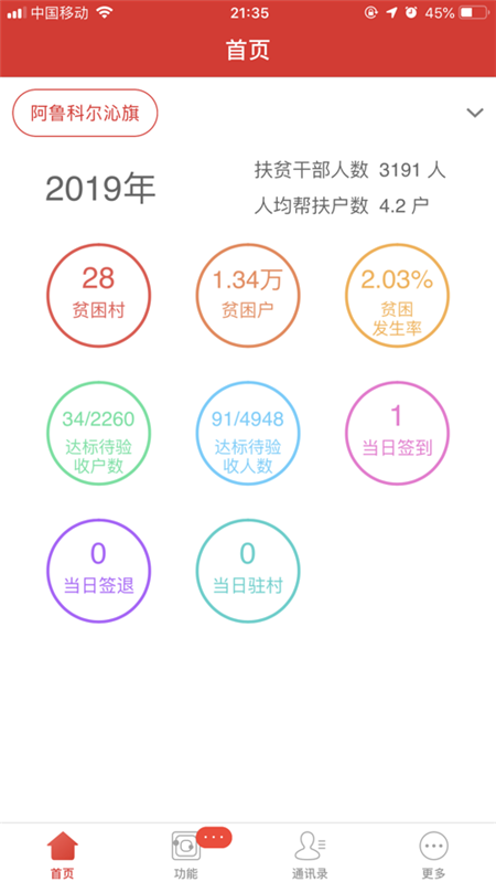 阿旗扶貧二維碼APP安卓版截圖4
