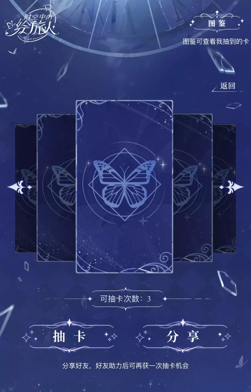圖2