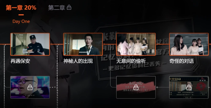 代號s10攻略大全：全章通關(guān)教程