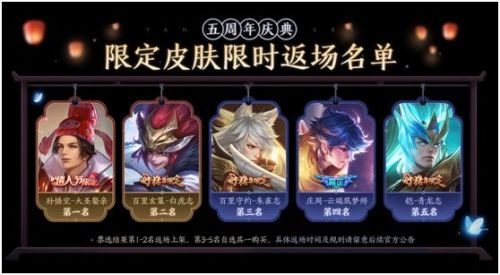 王者榮耀11月1日返場皮膚有哪些？返場皮膚詳情介紹