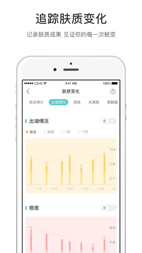 你今天真好看測(cè)試下載app 2020最新版截圖2