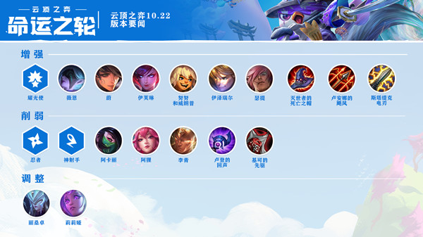 云頂之弈10.22更新內(nèi)容是什么？更新詳情一覽