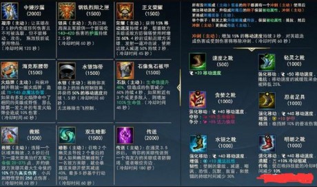 lol手游翻譯裝備大全：全裝備中文翻譯圖分享