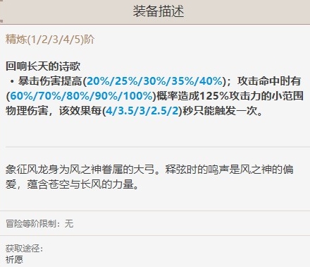 原神菲謝爾武器推薦 原神菲謝爾推薦武器介紹