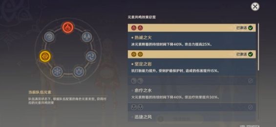 原神迪盧克陣容搭配推薦：迪盧克主流陣容搭配技巧