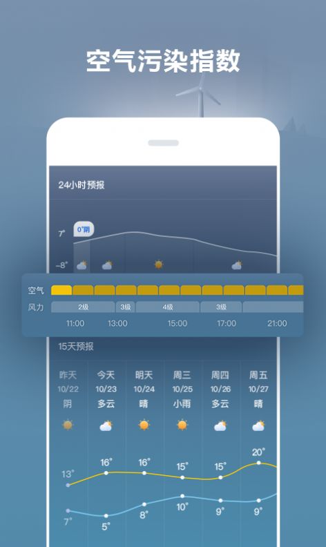 好運(yùn)天氣紅包版下載并安裝老版本截圖3