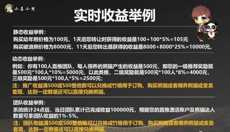 小喜小熊投資可靠嗎？游戲合法嗎