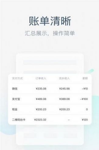 美團(tuán)圈圈APP紅包版截圖1