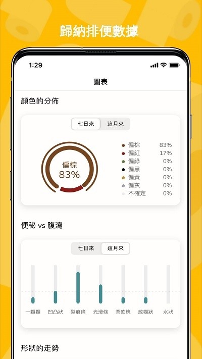 便便日記軟件App版截圖3