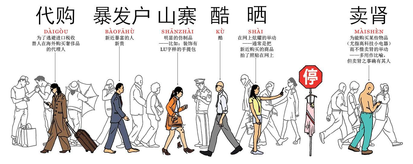 消費主義經(jīng)典語錄大全app截圖4