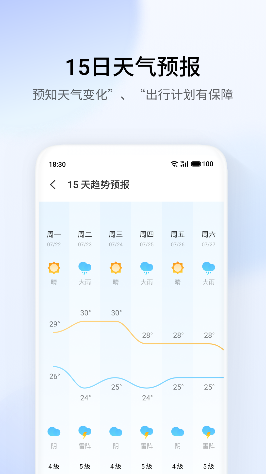 天气插件APP下载版截图4: