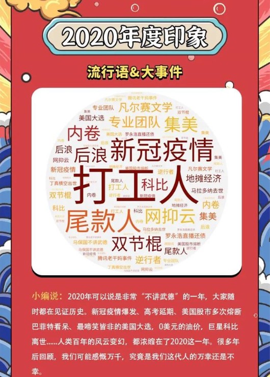 十年網(wǎng)絡流行語大賞 2010-2020年度大事件大全