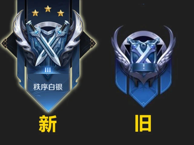 王者榮耀段位排列圖片2021 S22賽季段位圖表大全