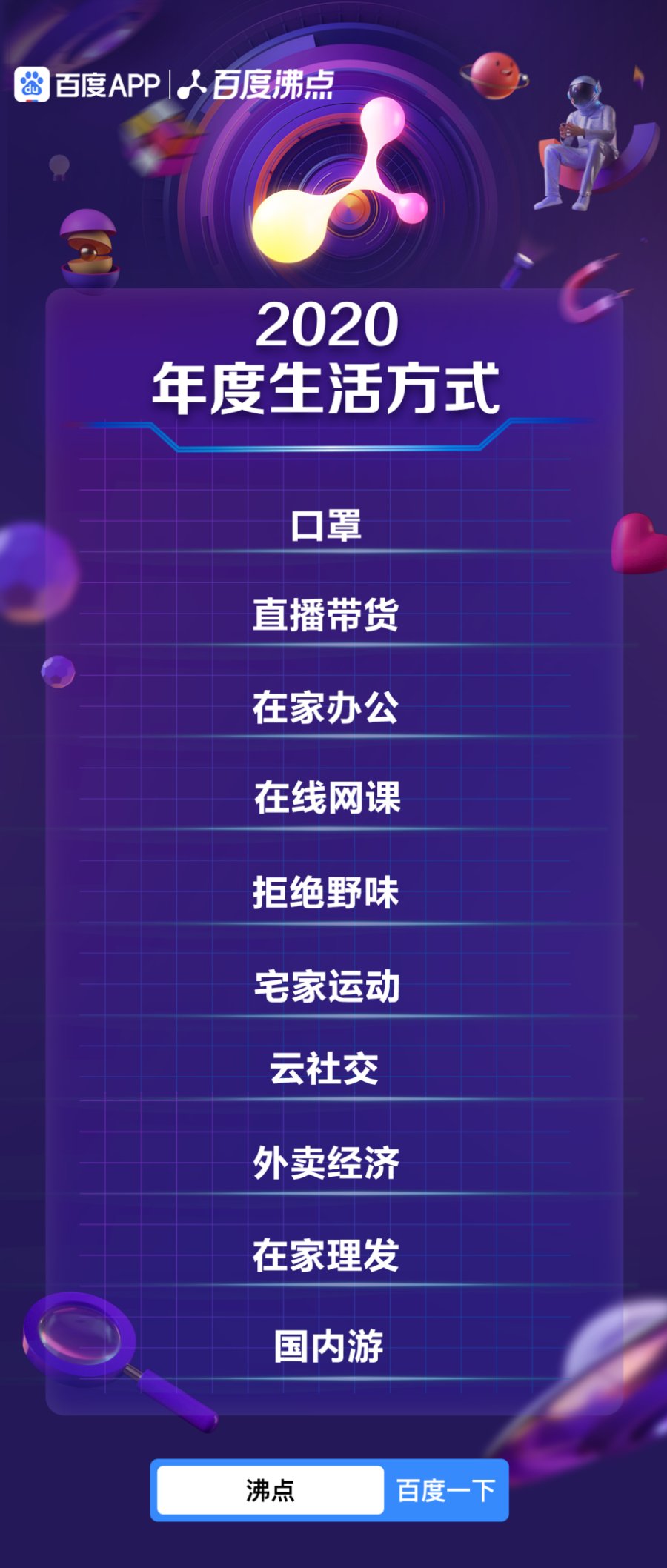 2020百度沸點榜單揭曉 百度沸點榜單入口2020