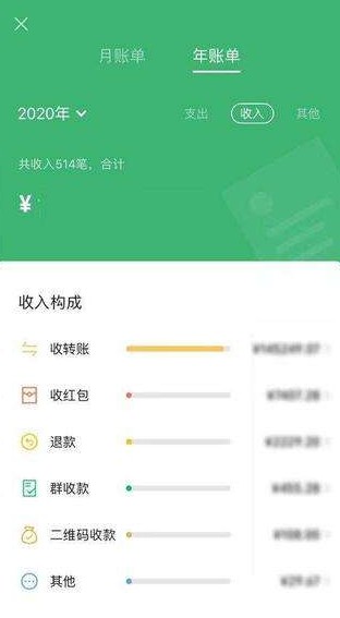 2020微信年度賬單生成器手機版截圖2