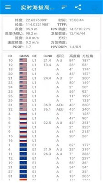 卫星高清地图安卓手机版下载2020截图2: