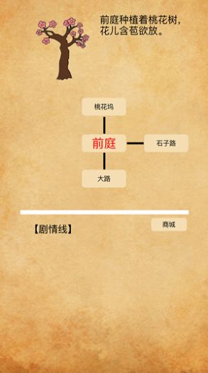 荒岛神农游戏免费金币最新版截图3: