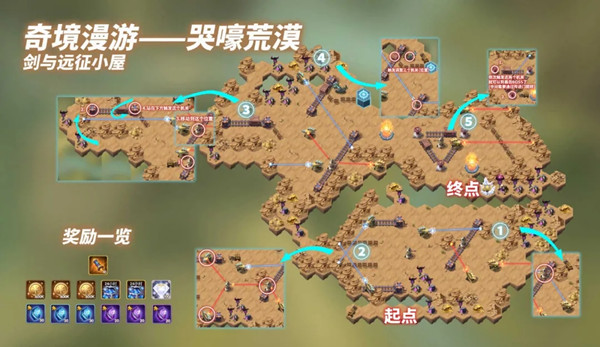 劍與遠(yuǎn)征哭嚎荒漠試煉圖文攻略：哭嚎荒漠主神試煉獎(jiǎng)勵(lì)全拿滿分陣容推薦