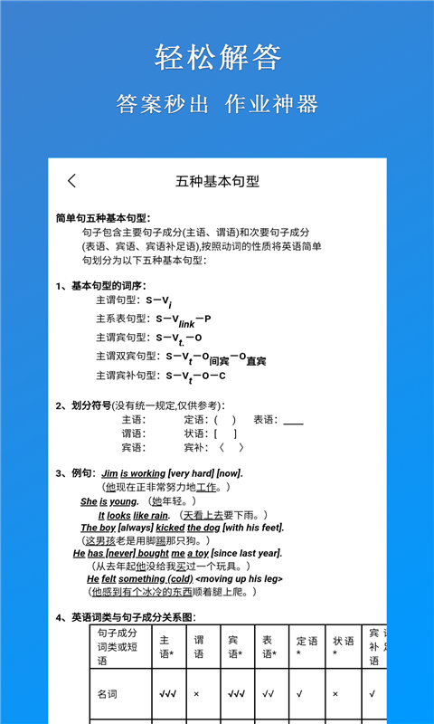作業(yè)搜題專家App軟件蘋果版截圖1