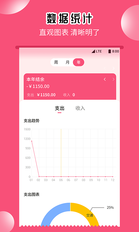 小白記賬助手App版截圖2