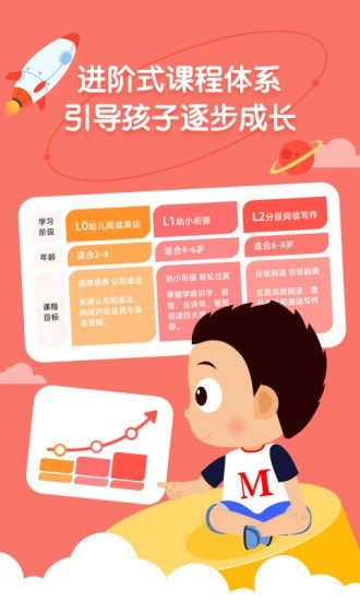 小小常愛學習App軟件客戶端截圖2