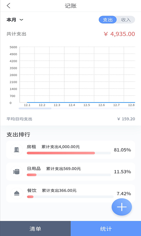 滴答賬本App版截圖3