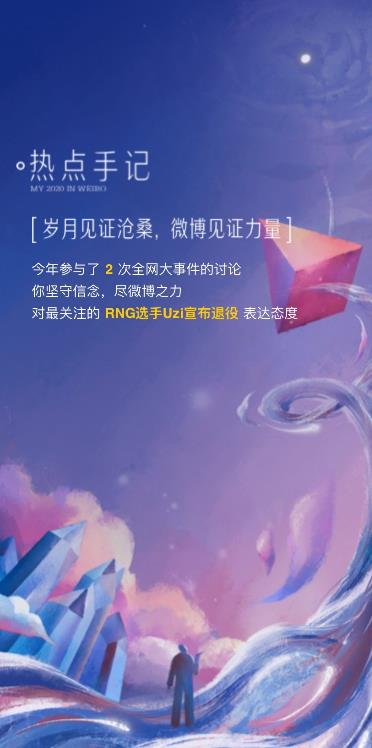 2020我見(jiàn)證游戲正式版截圖3