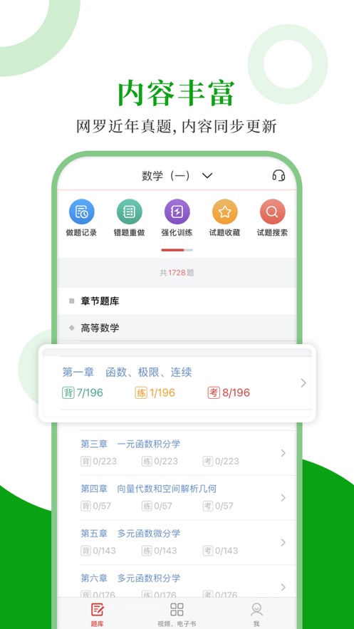 考研數(shù)學(xué)圣題庫APP軟件截圖4