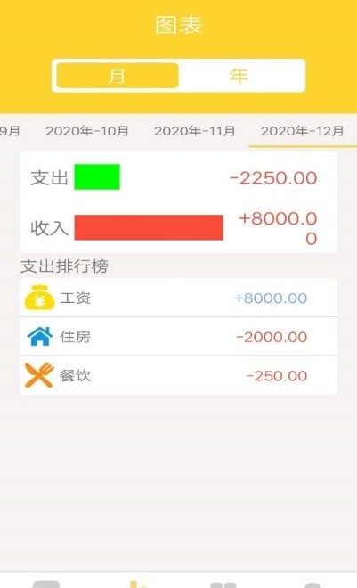 小鹿記賬安卓版APP下載截圖1