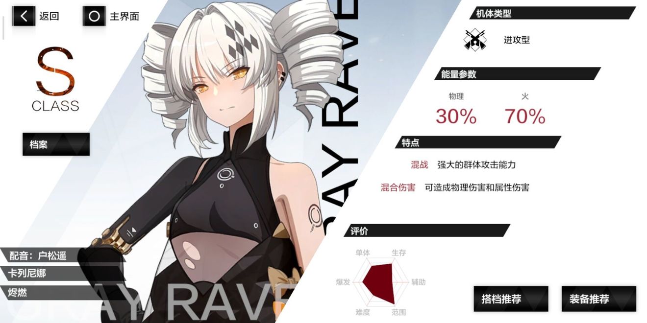 戰(zhàn)雙帕彌什4漢娜與4莎哪個(gè)厲害？燼燃的4漢娜與4莎意識(shí)選擇對(duì)比解析