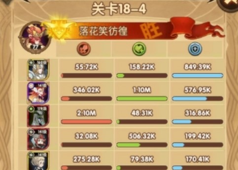劍與遠征第18章怎么打？第十八章通關(guān)攻略