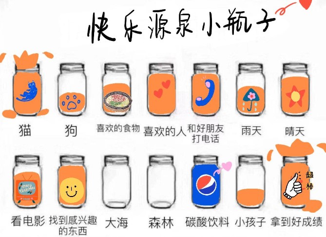 抖音快樂源泉小瓶子原始圖分享：四川廈門美食快樂源泉小瓶子匯總