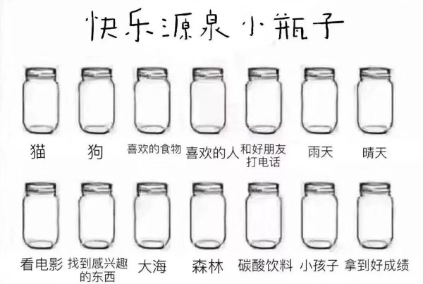 快樂源泉小瓶子怎么玩？抖音快樂源泉小瓶子游戲介紹