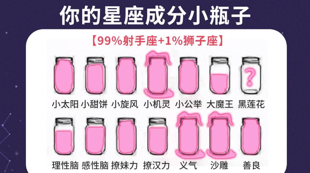 星座成分小瓶子測試游戲入口手機版截圖2